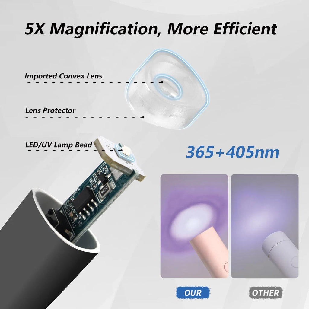 Glow Wand Pro (UV Light)