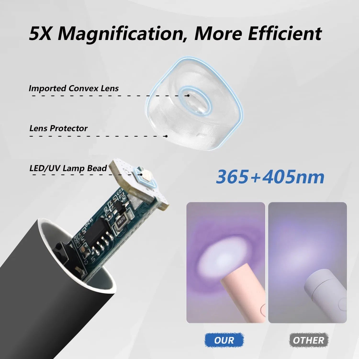 Glow Wand Pro (UV Light)